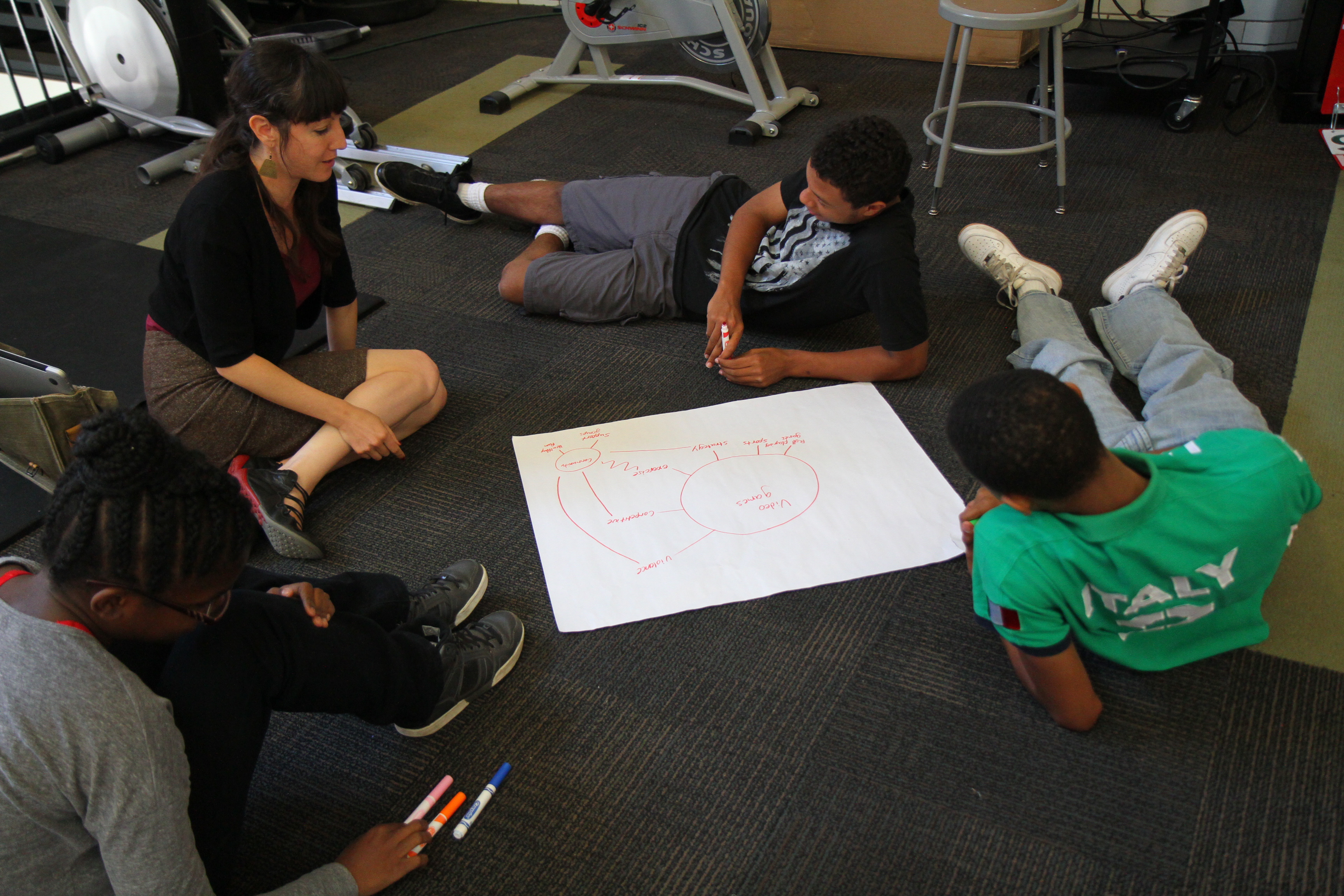 Chicago Teens Film What Matters To Them Pulitzer Center 