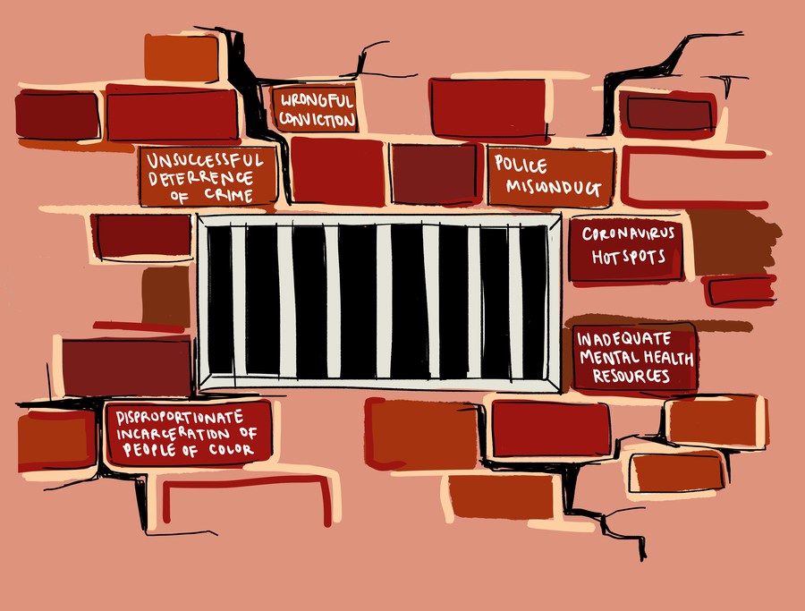 Graphic by Jessica Xia. United States, 2020. Graphic by Jessica Xia. United States, 2020.