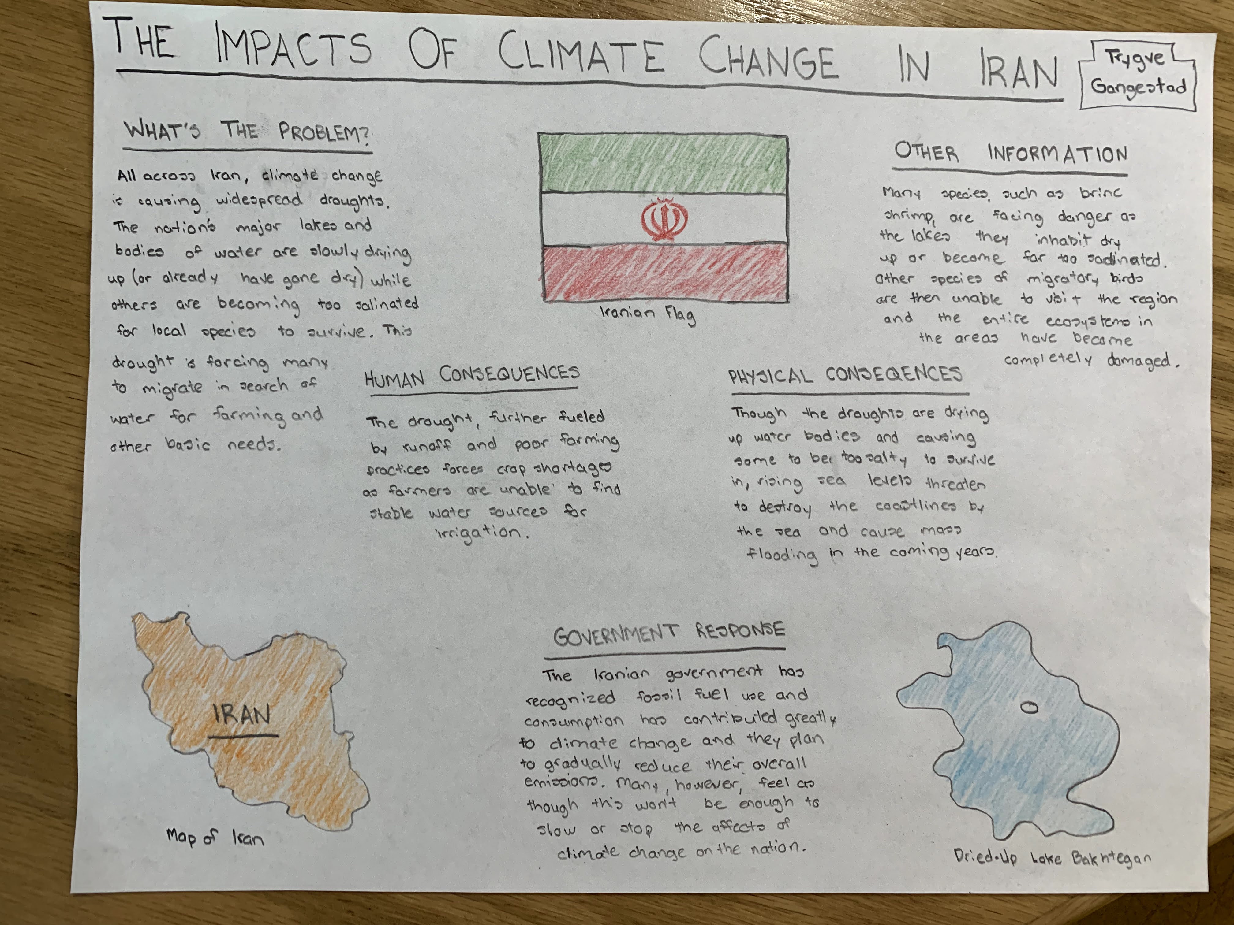 Student work sample: Graphic organizers summarizing global climate change in Iran