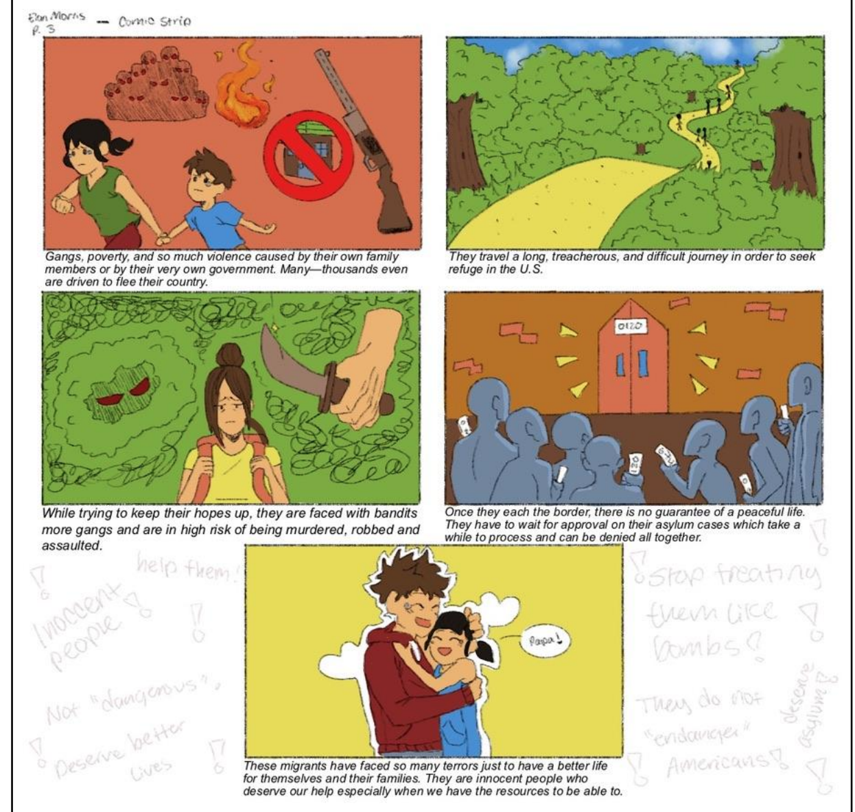 Student work sample: A comic strip detailing the experiences of youth migrants 