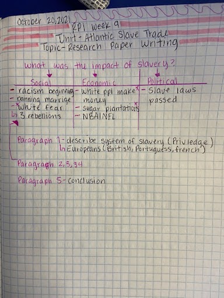 Image of student notes