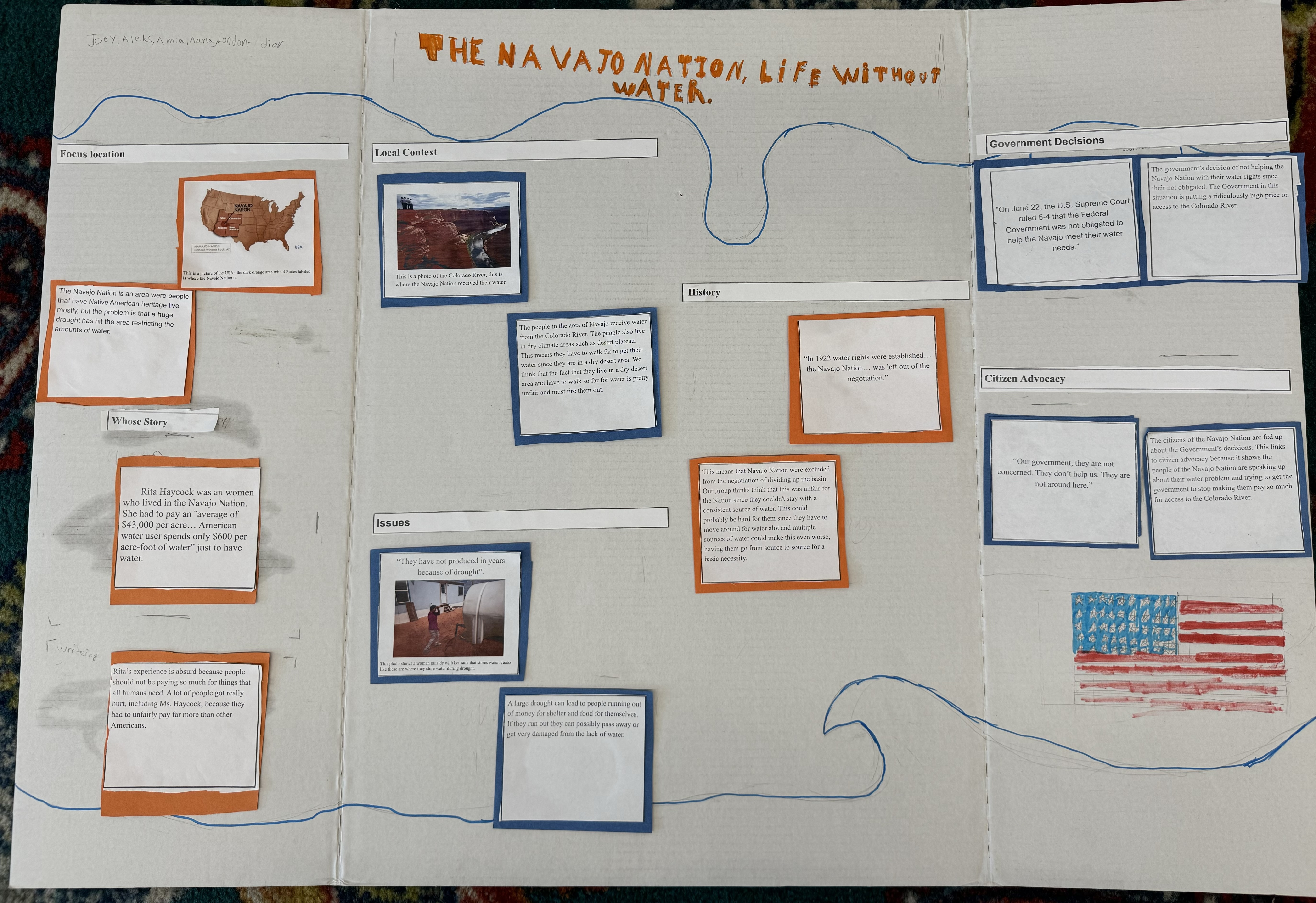 Navajo nation - nate ramin