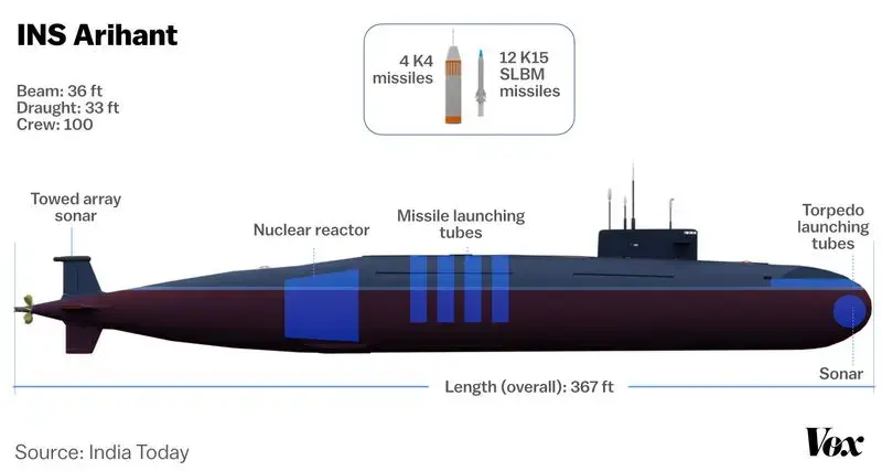 Illustration by Javier Zarracina. Image courtesy of Vox.
