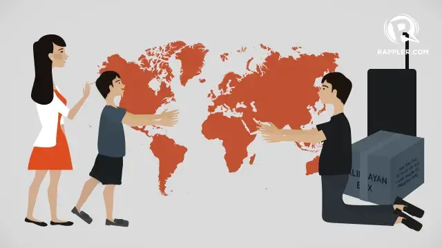 Many Filipino families have at least one family member who is working abroad. 2014. Media file: ofw-profile-infographic-carousel-20140627.png