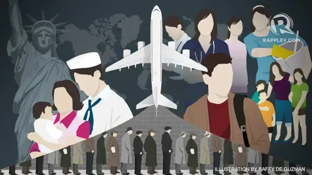 Filipino guest workers are mostly known in the fields of nursing, domestic work and yes, where it may have all started: in shipping. Infographic, Rappler. 2014. Media file: ph-history-of-migration-carousel.jpg