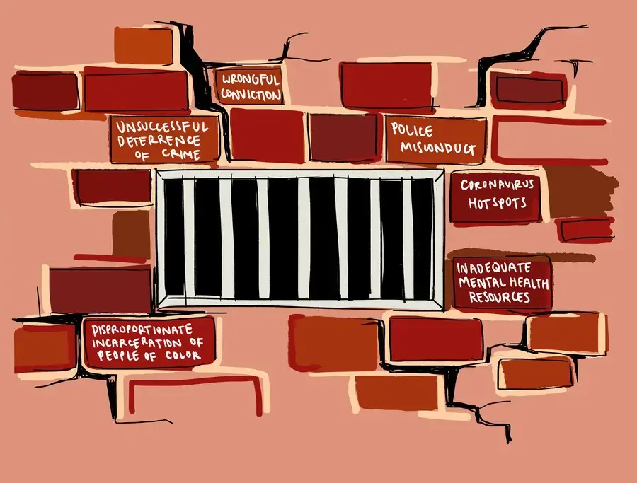 Graphic by Jessica Xia. United States, 2020. Graphic by Jessica Xia. United States, 2020.