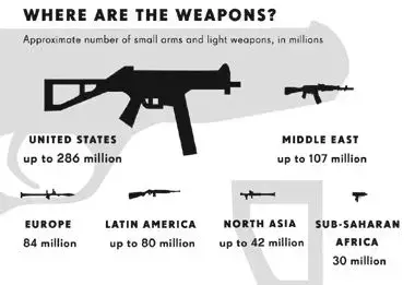 Media file: where are the weapons.JPG