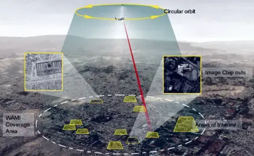St. Louis has been approached by an aerial surveillance company participating in Baltimore Police pilot program in an effort to fight violent crime. Graphic courtesy of Baltimore Magazine.