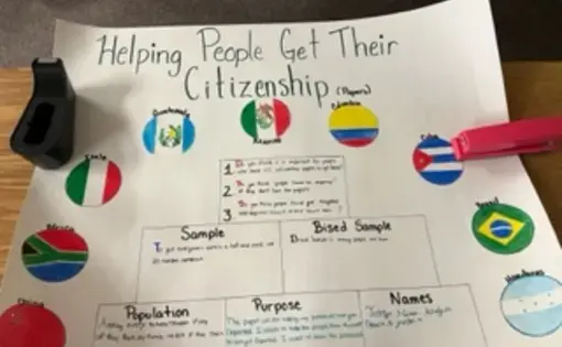 Close of a poster created by students to present their plans to survey their community about immigration