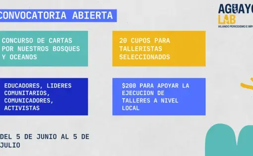 Convocatoria abierta de 5 junio a 5 julio 2024