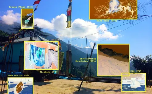 The image shows a road side scene from Dharamsala with image squares surrounding certain parts of the image with recognition percentages including: prayer flags (95%), bare tree (91%), clothing (94%), snow-covered mountains (89%), dog (92%), side mirror (86%). The squares and text are yellow.