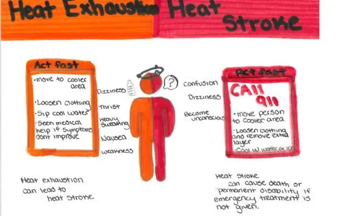 heat thumbnail