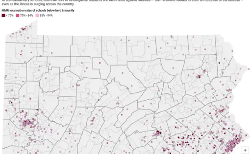 Map graphic of Pennsylvania with title, "1 in 4 elementary schools have fallen below herd immunity"