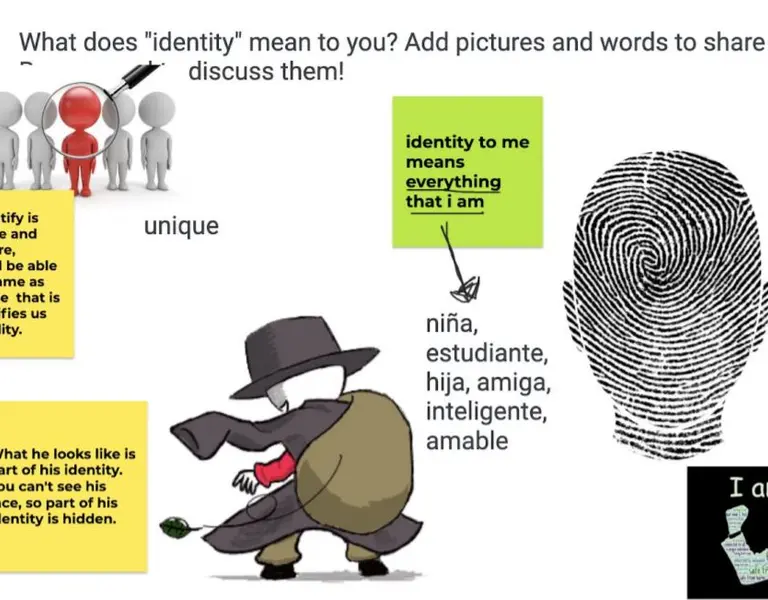 What does 2024 identity mean