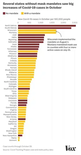 chart2_states_final.jpg