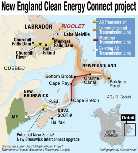 Public Safety Advisory: Use caution in White Hills/Clarenville, Gambo and  Birchy Narrows areas due to ice build-up on power lines - Newfoundland &  Labrador Hydro