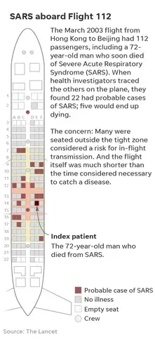 Graphic courtesy Milwaukee Journal Sentinel.