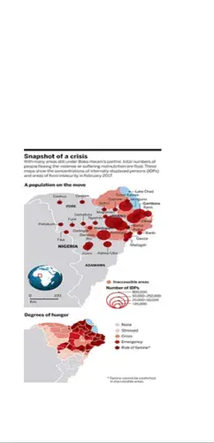 Graphic courtesy of G. Grullon/Science; Data Courtesy of Family Early Warning Systems Network.