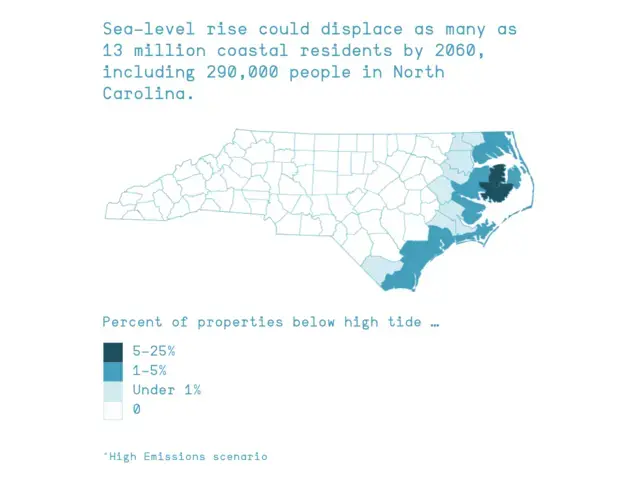 nyt_north_carolina_climate.png