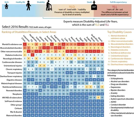 Graphic courtesy Alison Mackey/Discover.