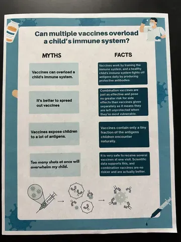 student poster discussing vaccines