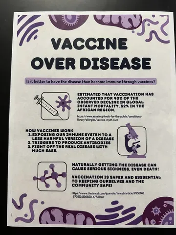 student posted discussion vaccine information