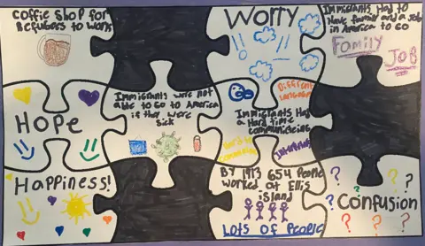 Example of a migration story puzzle by a 5th grade student in Emily Otten's class.