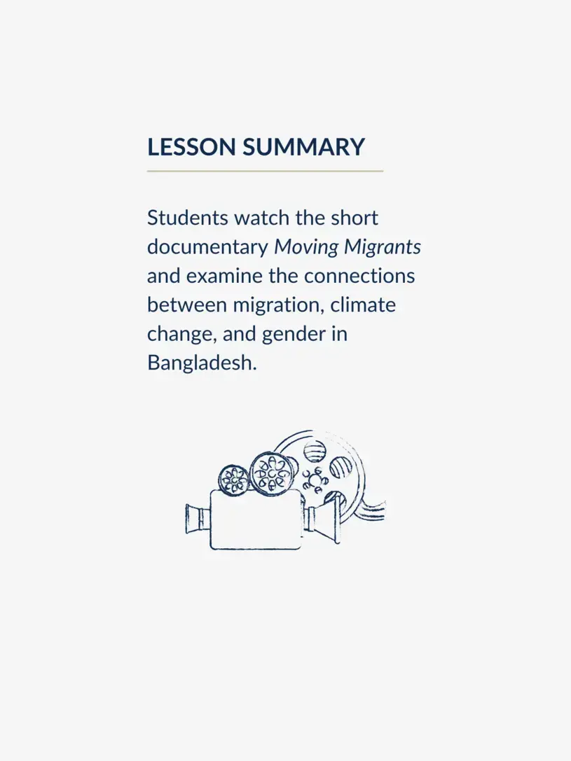 Lesson summary graphic, reading: Students watch the short documentary "Moving Migrants" and examine the connections between migration, climate change, and gender in Bangladesh.