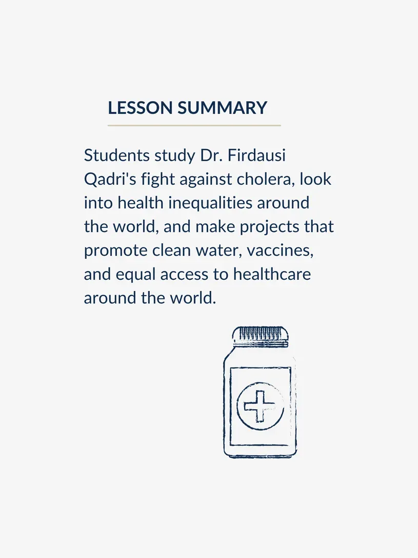 image of medication bottle and lesson summary
