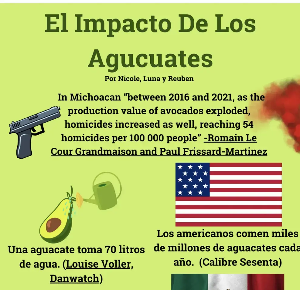 A screenshot of an infographic created by students shares the text "El Impact de los aguacuates" with images of a gun, a flag for the United States, a flag for Mexico and an avocado