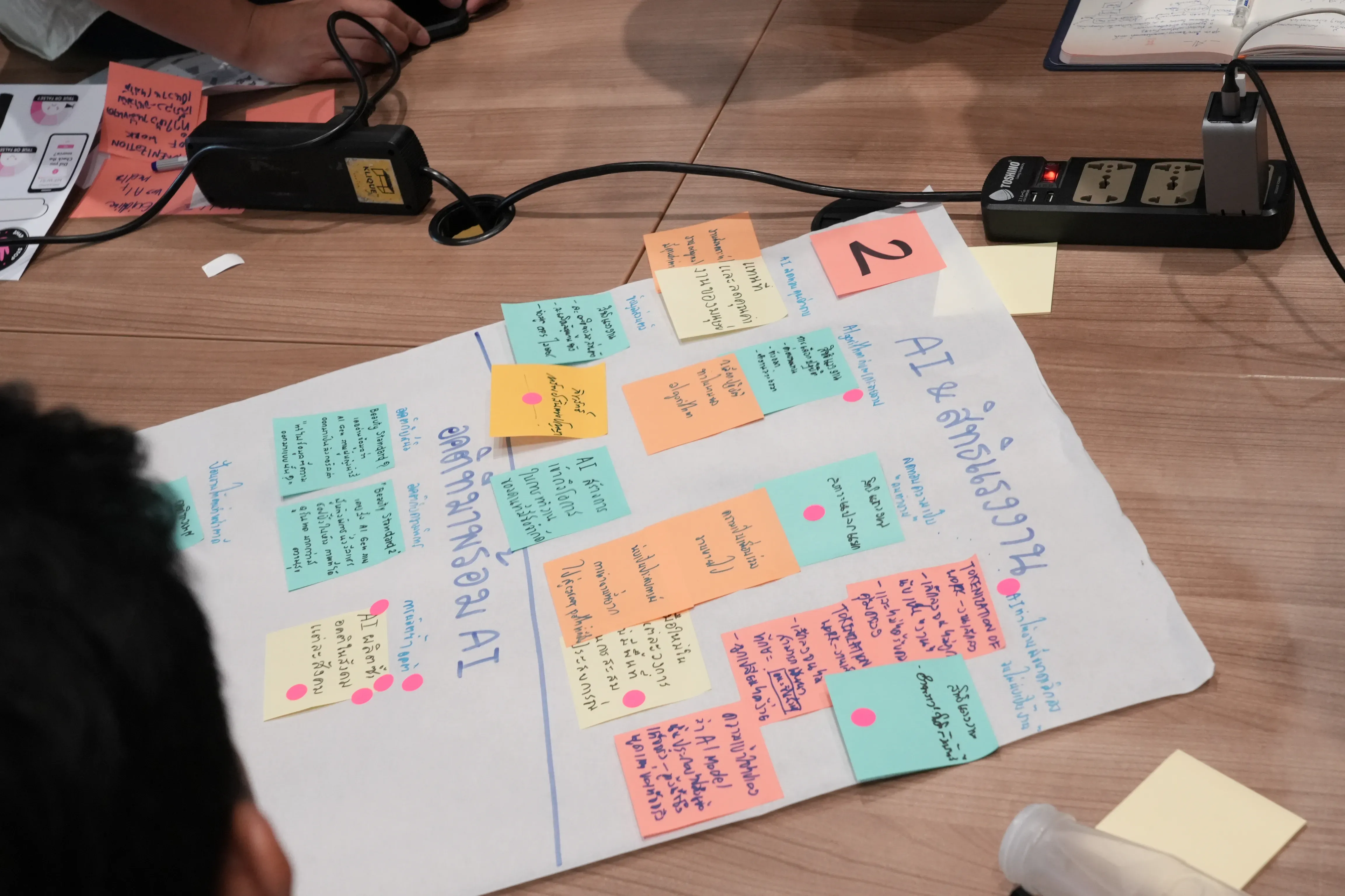 a brainstorming activity with sticky notes