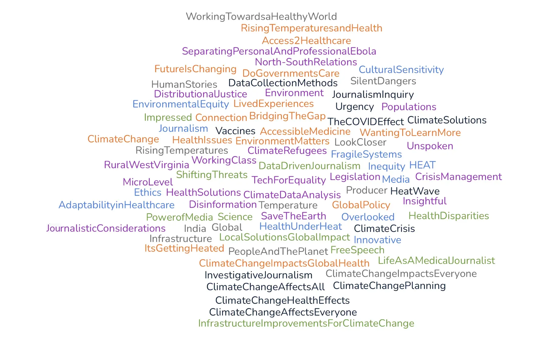 hellerman-hashtags(3).png