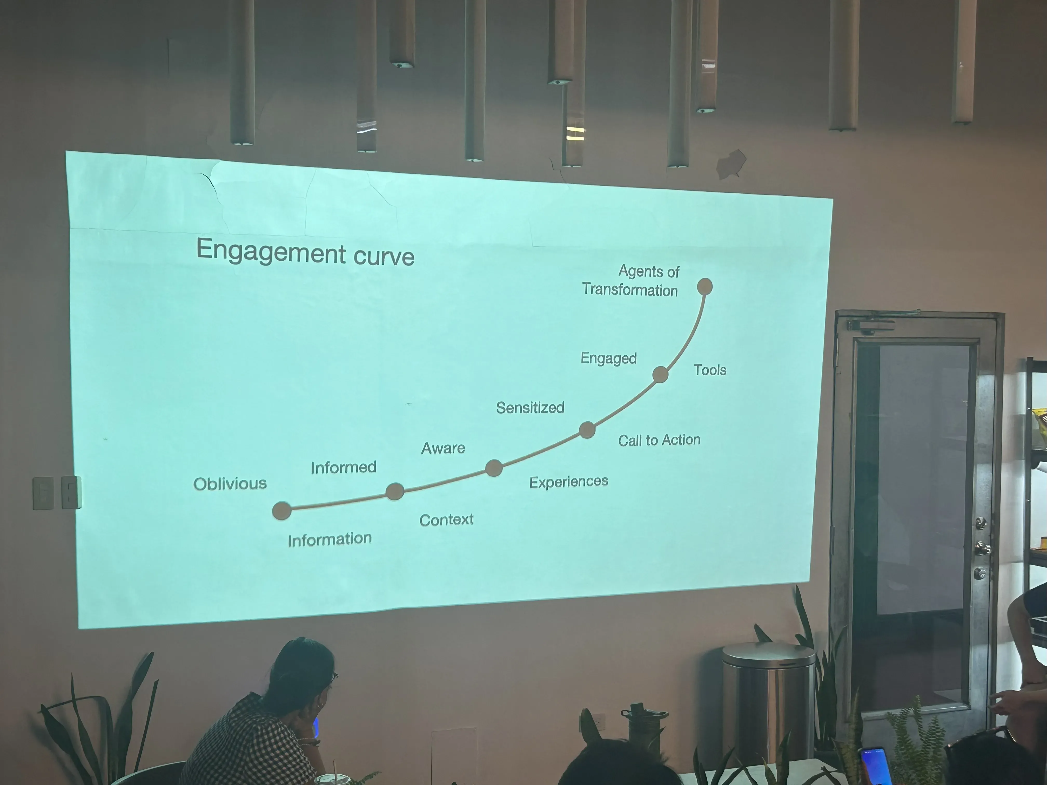 Presentation by Karol Ilagan