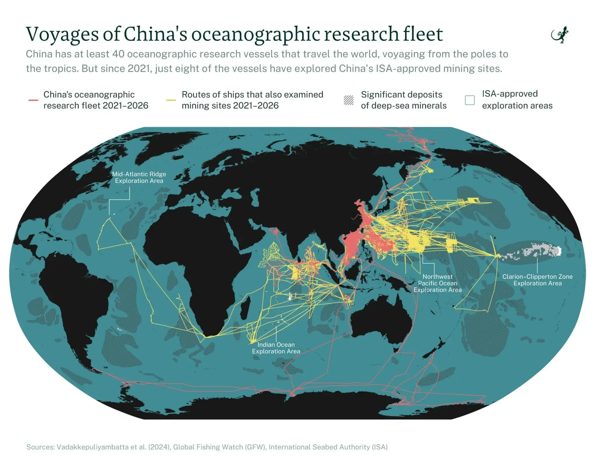 map of voyages of China's oceanographic research fleet