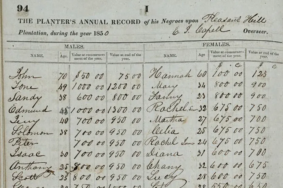 photo of a slave registry book from U.S. history