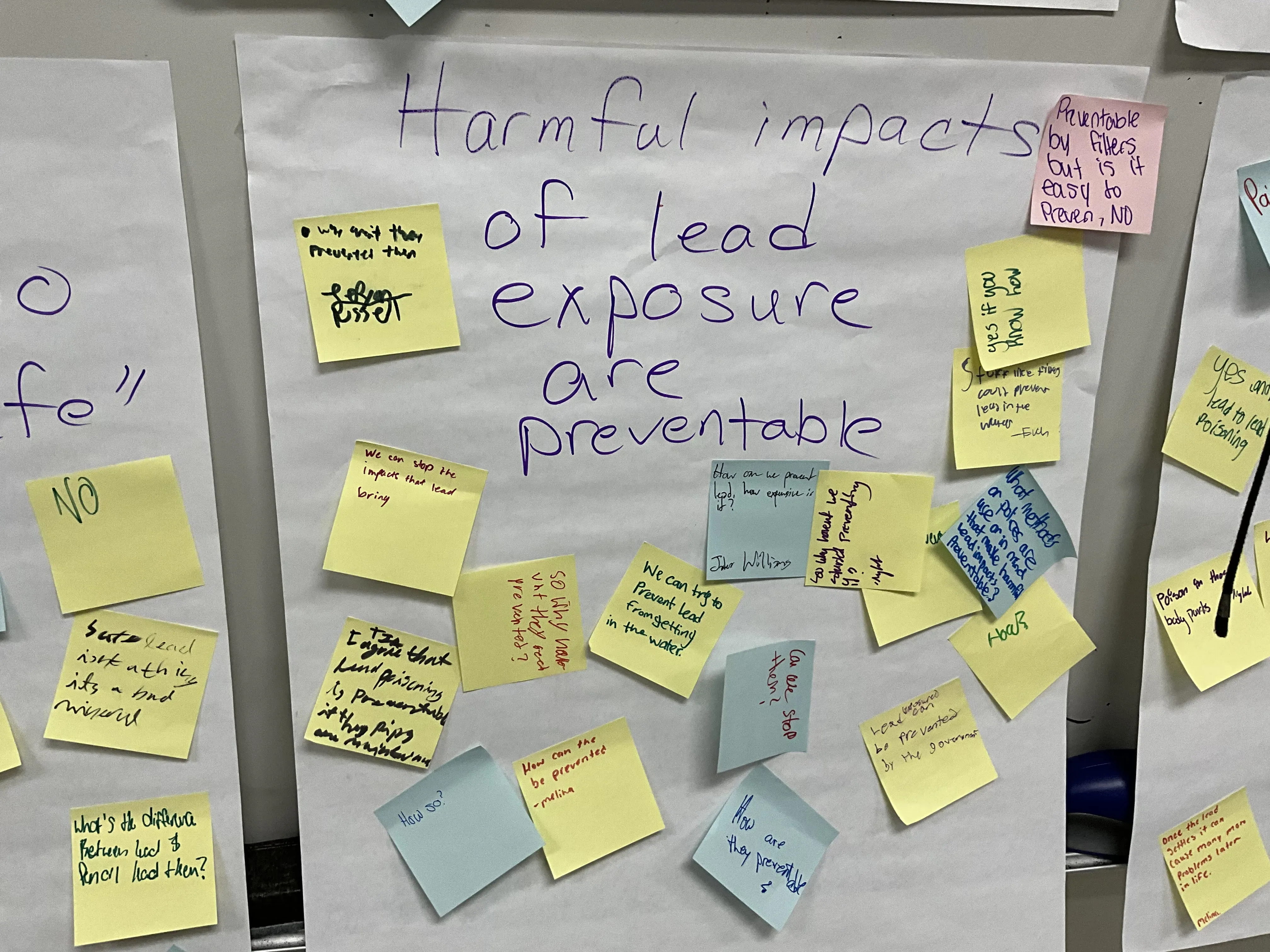 question written on board paper surrounded by post-it note commentary