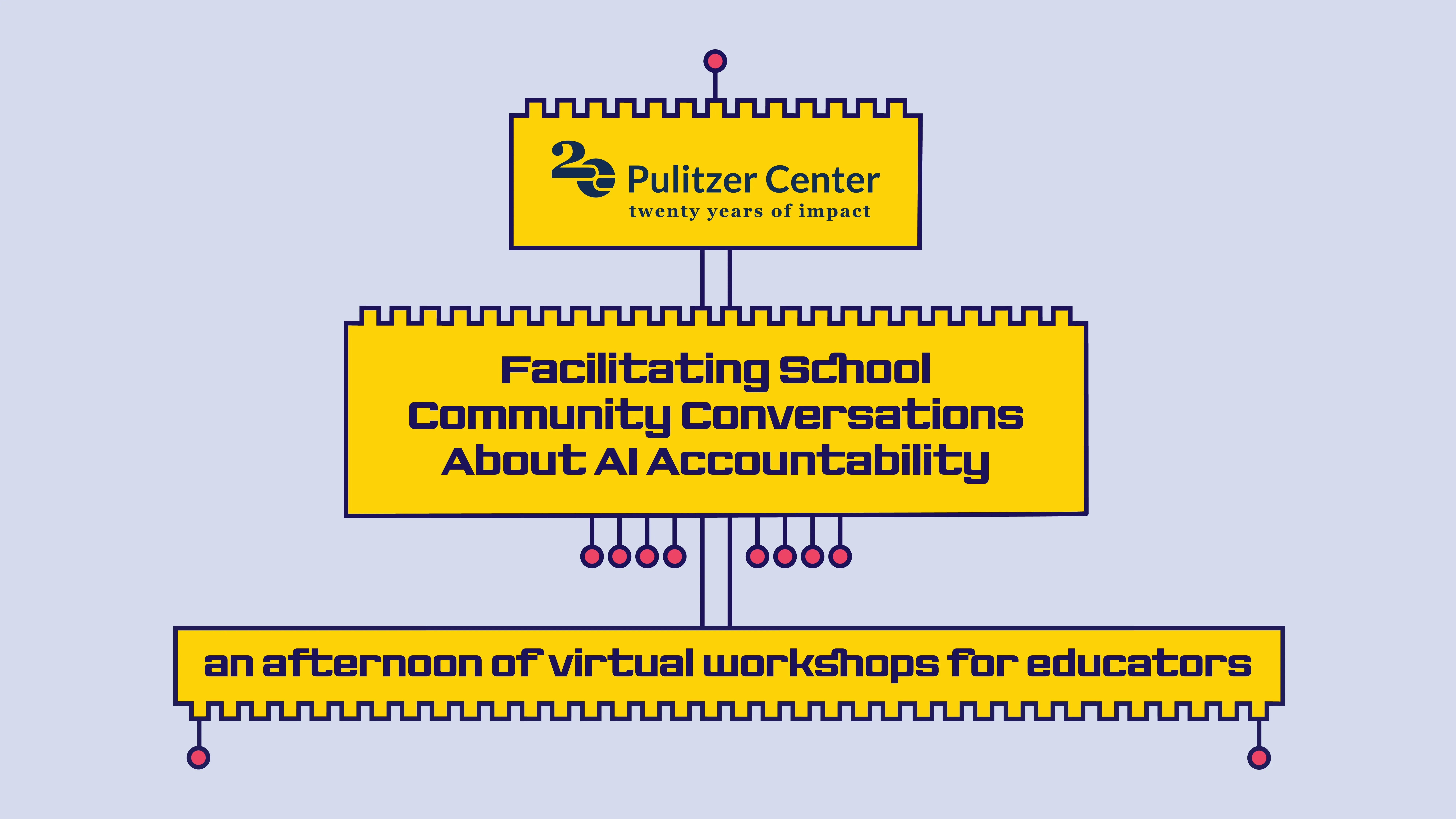Facilitating School Community Conversations About AI Accountability event graphic
