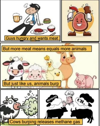 student comic about climate change
