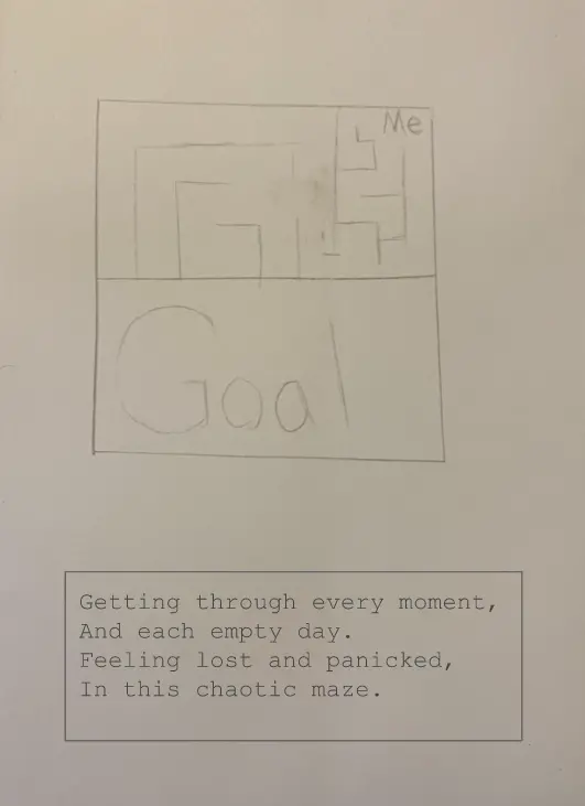 Image shows a drawing of a box divided into a top and bottom. On the top of the box is a maze where in the top right hand corner it says "me". The bottom of the box it says "Goal" written in large letters. Below the drawing is a text box that reads "Getting through every moment, And each empty day. Feeling lost and panicked, In this chaotic maze."