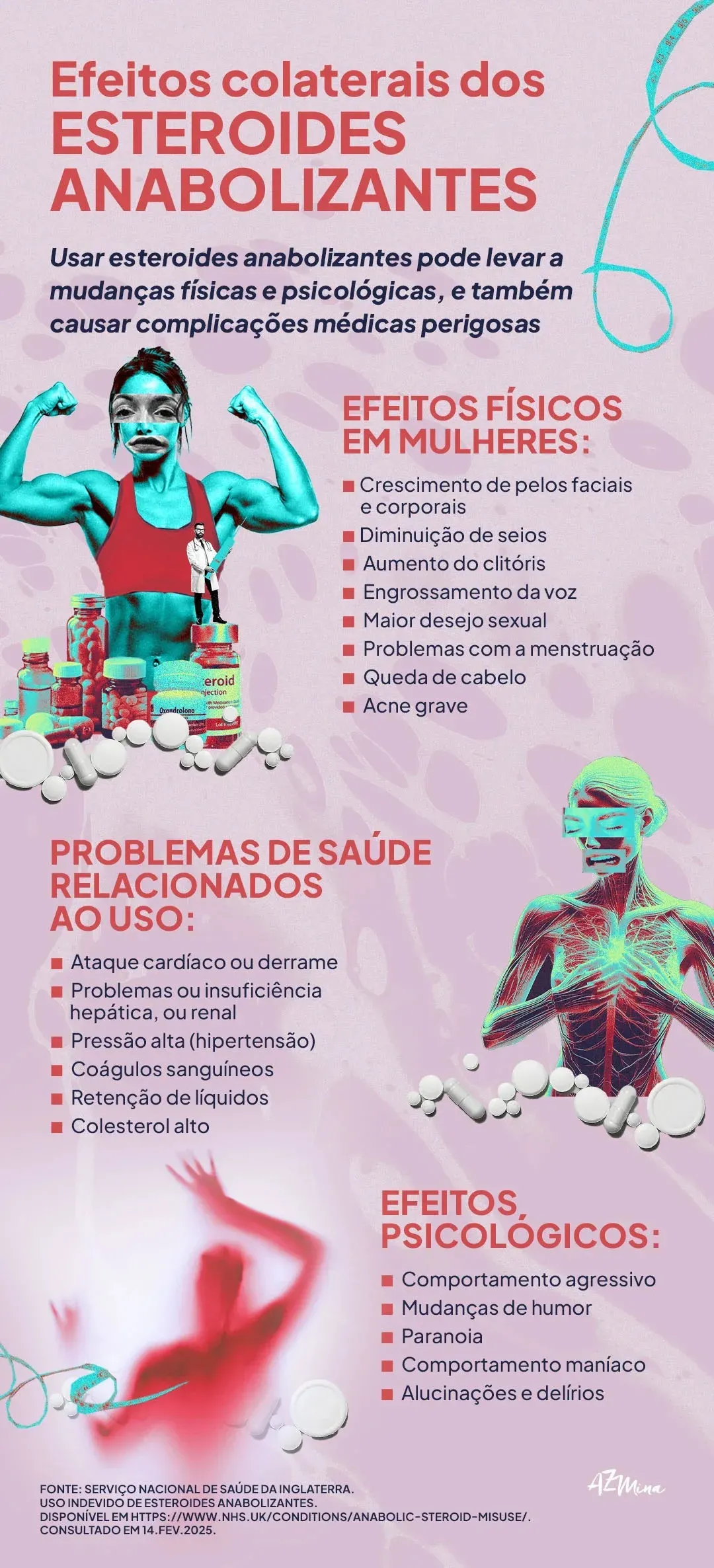 Beauty Chip' and 'Juice To Get Hot': Why Are Anabolic Steroids a Risk?  (Portuguese) | Pulitzer Center, image size:1080x2372