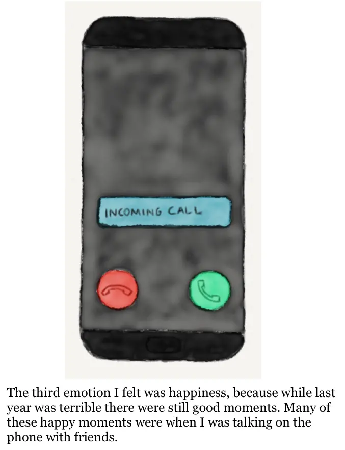 Drawing of an iPhone with they incoming call. The text below the drawing reads "The third emotion I felt was happiness, because while last year was terrible there were still good moments. Many of these happy moments were when I was talking on the phone with friends."