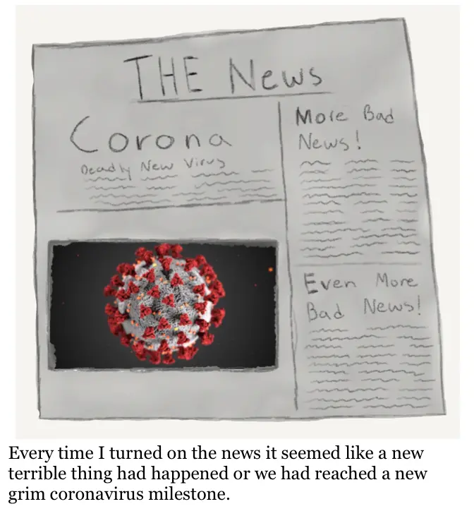 Drawing of a newspaper with coronavirus headlines and a image of coronavirus. The text below reads "Every time I turned on the news it seemed like a new terrible thing had happened or we had reached a new grim coronavirus milestone." 