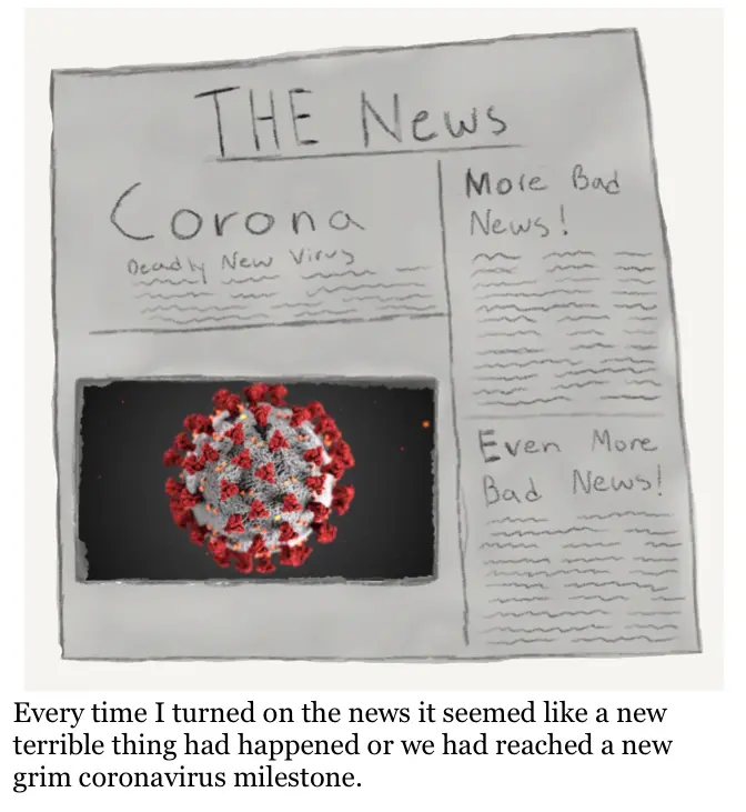 Drawing of a newspaper with coronavirus headlines and a image of coronavirus. The text below reads "Every time I turned on the news it seemed like a new terrible thing had happened or we had reached a new grim coronavirus milestone."