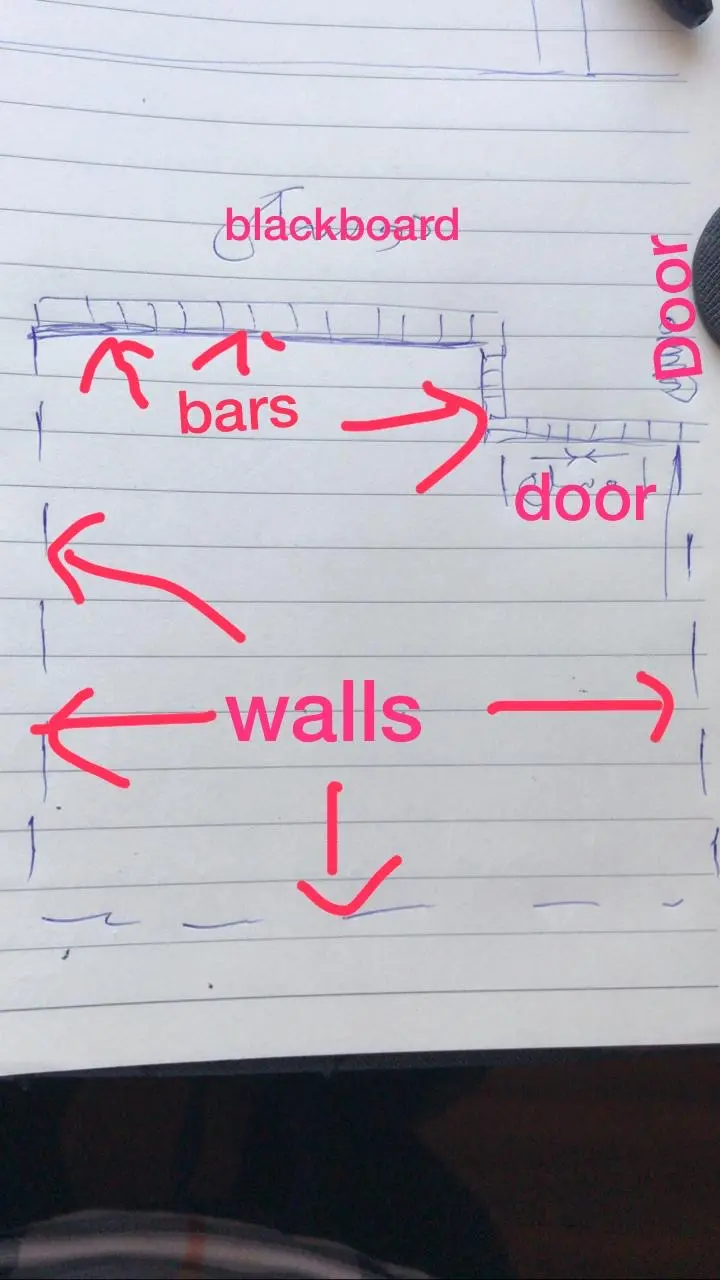 A sketch of a classroom on lined paper.