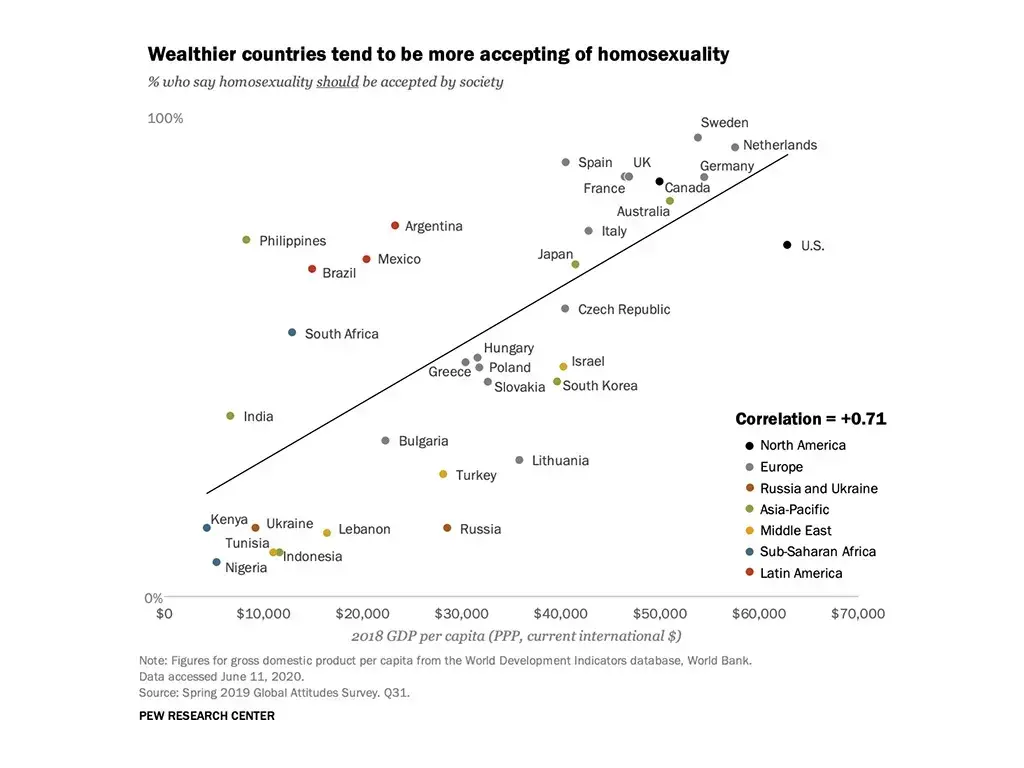 research articles discussing the experiences of lgbtq in the philippines