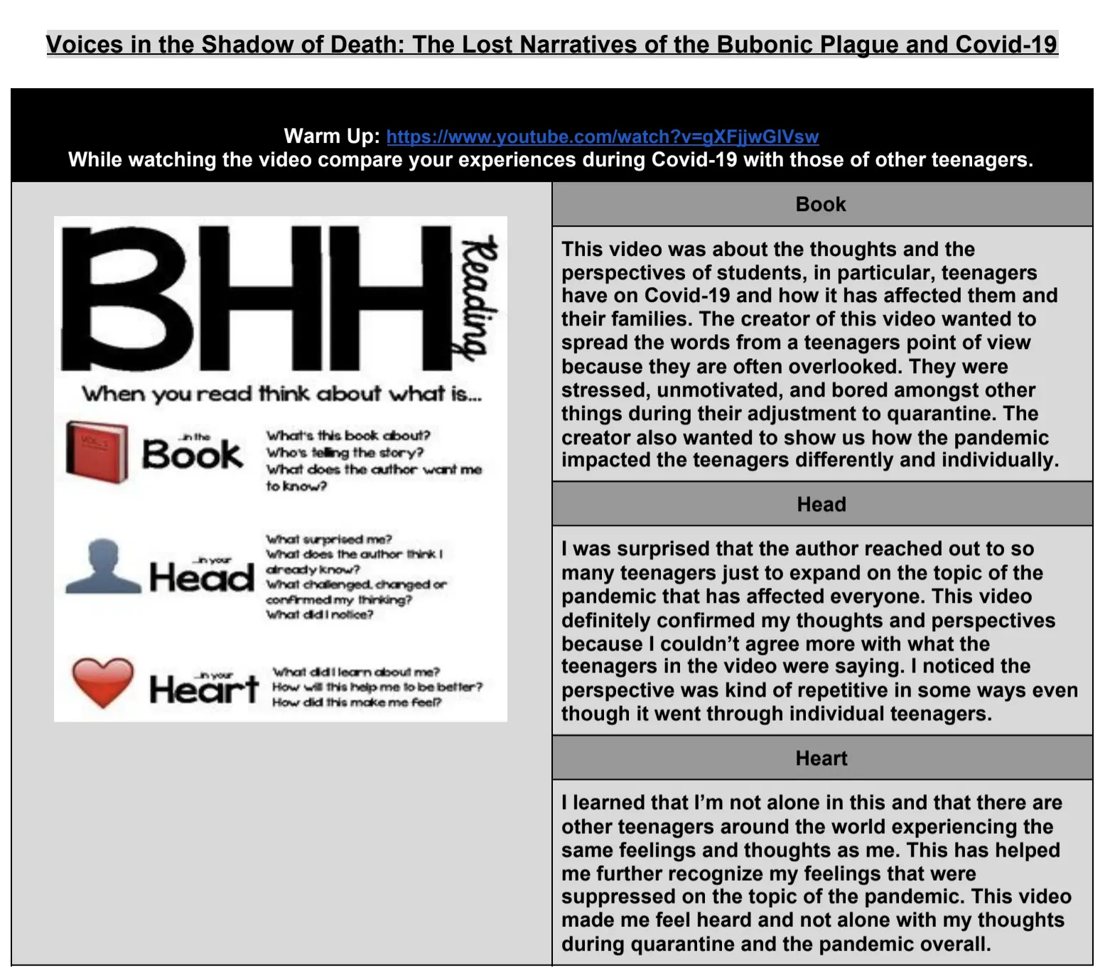 Screenshot from a graphic organizer completed by a student from Crowley, TX as part of the unit, "Voices in the Shadow of Death: The Lost Narratives of the Bubonic Plague and Covid-19." United States, 2020. Media file: screen_shot_2020-12-23_at_12.04.14_pm.png