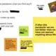 student_example_from_nikysha_nikki_gilliams_unit_22identity_in_the_time_of_covid-1922_.png